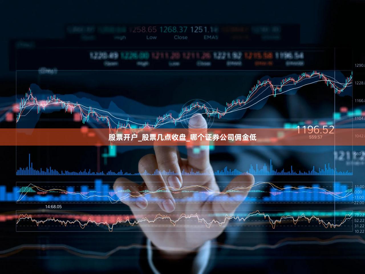 股票开户_股票几点收盘_哪个证券公司佣金低