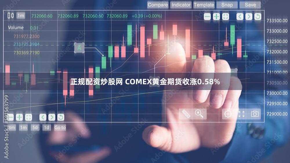 正规配资炒股网 COMEX黄金期货收涨0.58%
