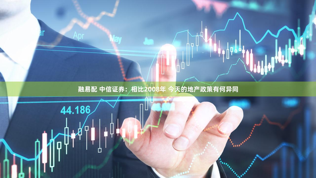 融易配 中信证券：相比2008年 今天的地产政策有何异同