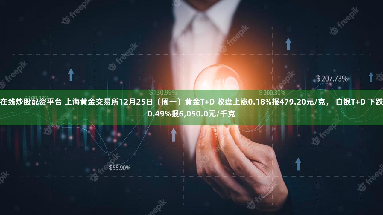 在线炒股配资平台 上海黄金交易所12月25日（周一）黄金T+D 收盘上涨0.18%报479.20元/克， 白银T+D 下跌0.49%报6,050.0元/千克