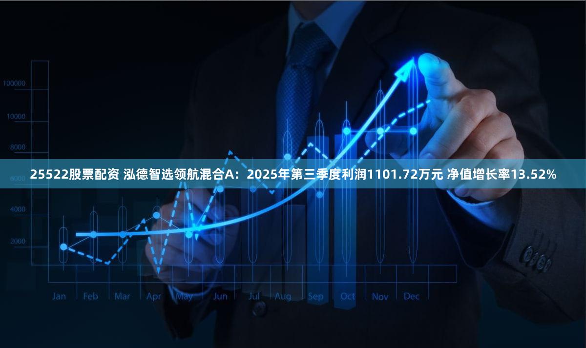 25522股票配资 泓德智选领航混合A:2025年第三季度利润1101.72万元 净值增长率13.52%